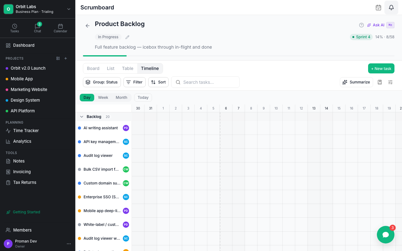 Proman timeline view showing tasks and deadlines